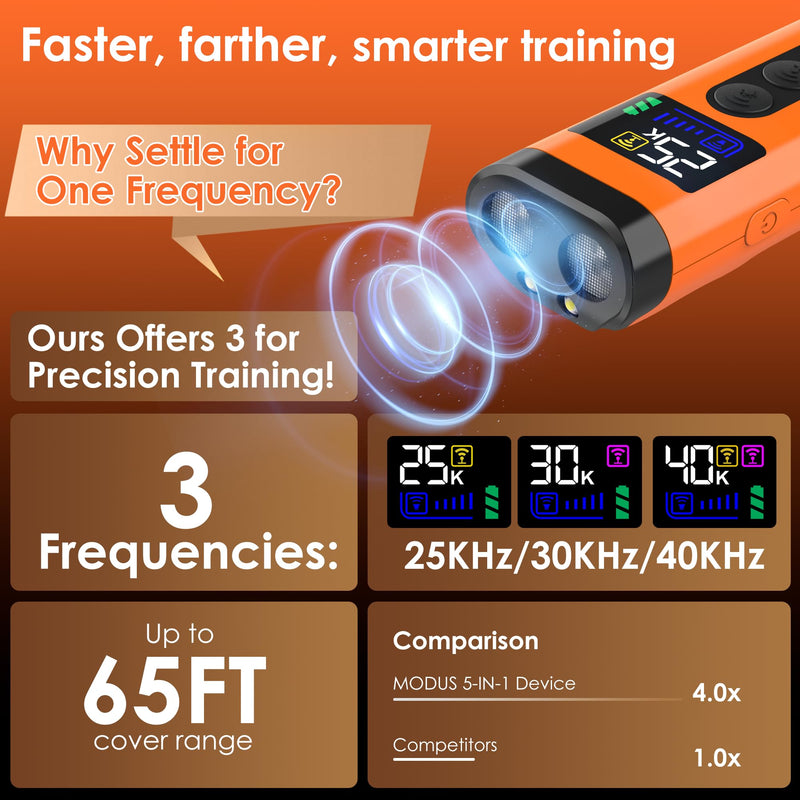 Dog Bark Deterrent Device – 65FT Range Anti Barking Device for Dogs, Stops Neighbor’s Dog Barking with 3 Ultrasonic Frequencies (25/30/40kHz) & 5 Sound Modes, for Indoor & Outdoor Training Orange