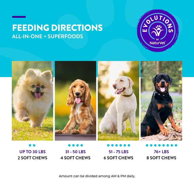 NaturVet Evolutions All-in-One + Superfoods 90ct Soft Chews for Dogs - Bone Broth, Superfoods Provides Nutritional Support for Healthy Digestion, Joints, Skin & Coat, Immune System, Overall Health 3.95 Ounce (Pack of 2) - PawsPlanet Australia