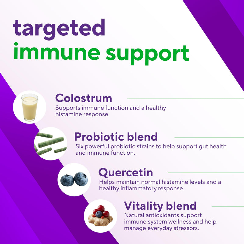 VitaFusion Probiotics for Dogs, Gut & Digestive Health Support with Colostrum & Quercetin, Immune & Seasonal Allergy Support, Superfood Vitality Blend, Beef Flavor120 Soft Chews. Probiotics and Immunity Support