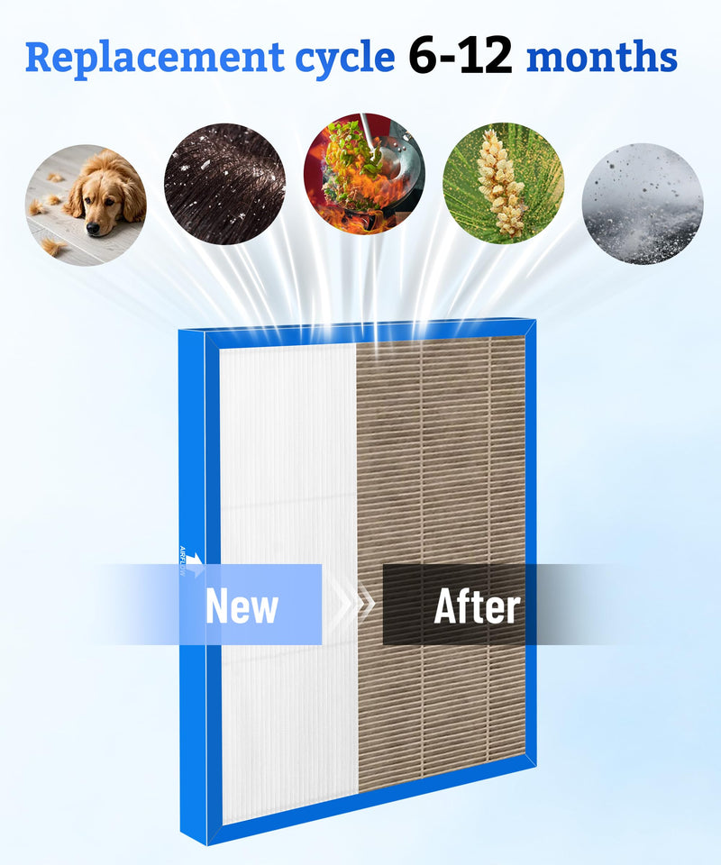 AF-20 Filter Replacement for HoMedics Air Purifier