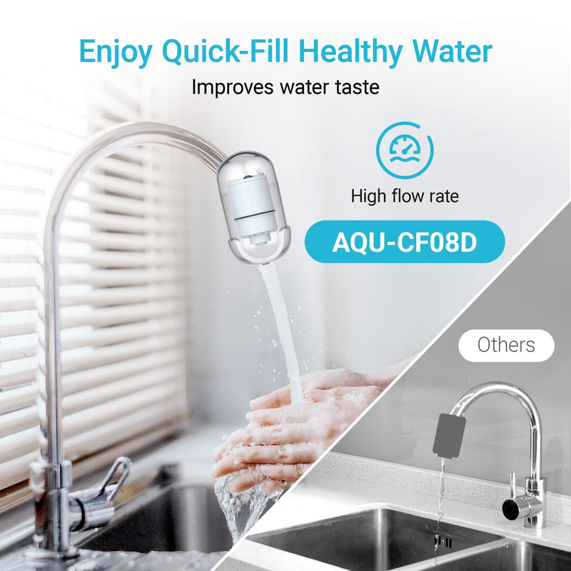 [Alkaline] AQUA CREST CF08D Filter Replacement for PUR® Faucet, 2 Pack Alkaline