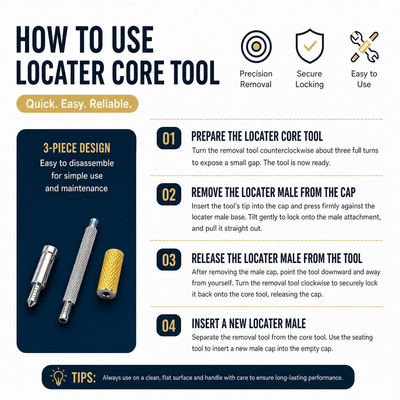 Universal Locater Core Tool for Male Retention Inserts Caps Insertion & Removal | Bar Removal Male Cap | 303 Stainless Steel, Detachable 3 Segments: 1.1/2.1/0.75in Each, Total 3.3in