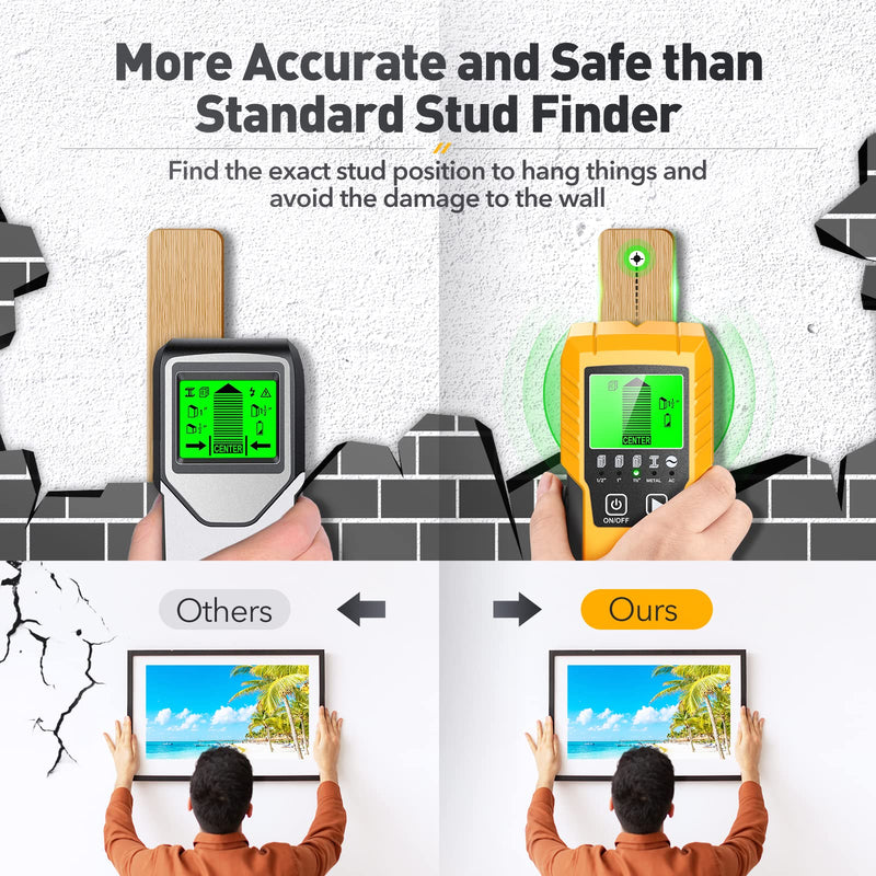 Stud Finder Wall Scanner Detector - 5 in 1 Electronic Wall Wood Metal Stud Locator Edge Center Sensor Beam for Live AC Wire Pipe Metal Lumber Joist Drywall Framing Detection Black