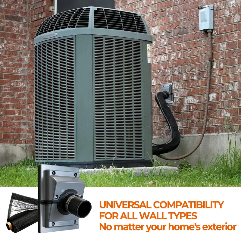 HVAC Wall Penetration Cover & 3-Layer Insulated Line Set Sleeve Kit