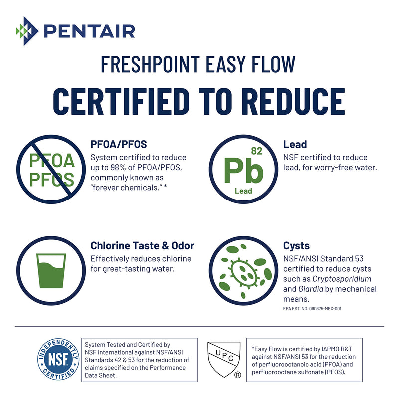 Pentair FreshPoint Replacement Cartridge for Easy Flow Under Sink System, NSF 42 & 53 Certified, Reduces Lead and PFOA/PFOS, 3,000 Gallons