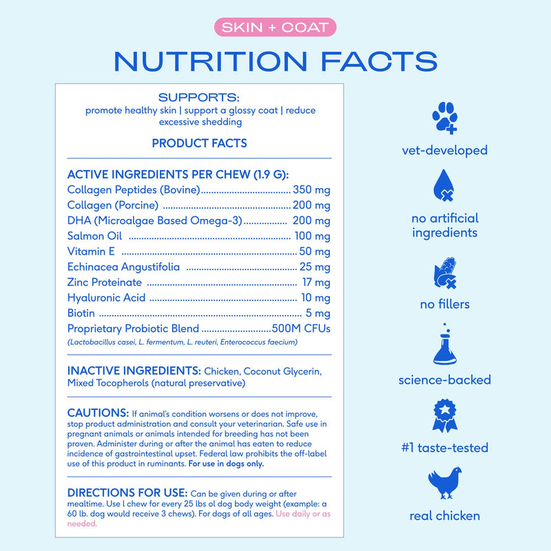 Native Pet Skin & Coat Care Bundle: Omega Skin and Coat Chews for Dogs (30 Air-Dried Chews), Omega Oil for Dogs (8 Oz.) & Allergy (30 Air-Dried Chews) - Promotes Healthy Coat & Soothes Itchy Skin