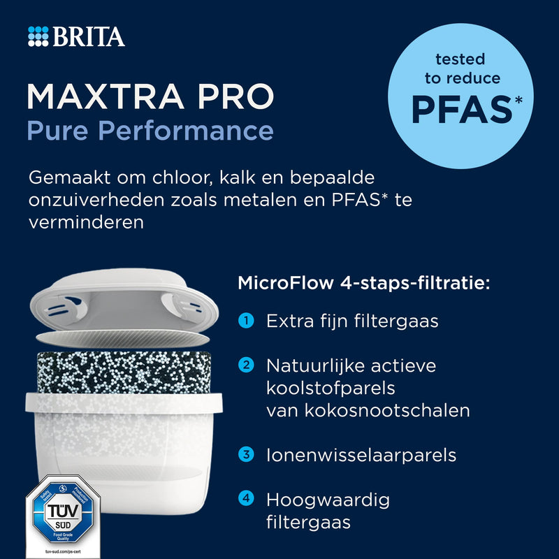 '- Water filter cartridge - MAXTRA PRO ALL-IN-1-3-Pack - Value pack, White Pro