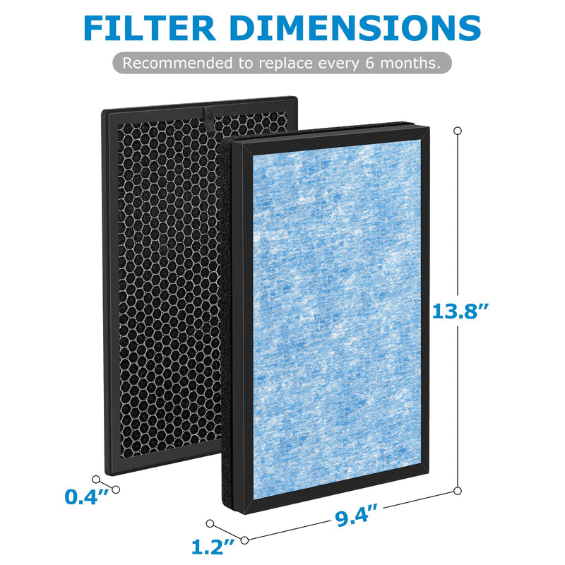 AirMax8L Replacement Filter Compatible with Okaysou AirMax8L Air Purifier
