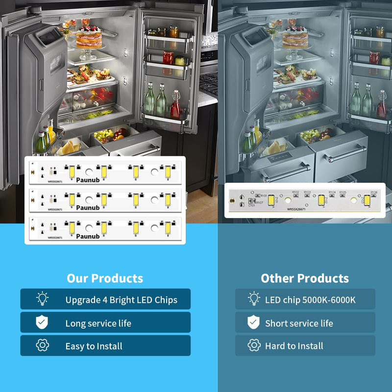 New Upgraded WR55X26671 Led Light Board for GE Freezer Refrigerators Replace PS11767930 AP6035586 4468532 EAP11767930, Waterproof, 2 PCS, Year Warranty