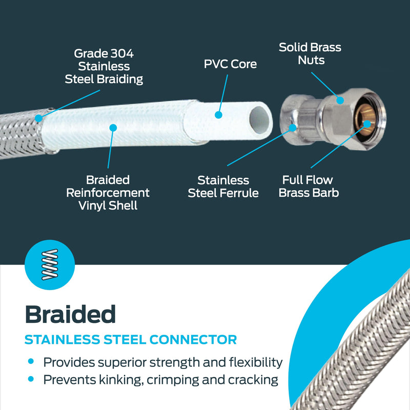Eastman 20 inch Steel-Flex Braided Faucet Connector, 1/2 Inch FIP x 3/8 Inch Compression, Stainless Steel Faucet Supply Line, 48005N 20 in.