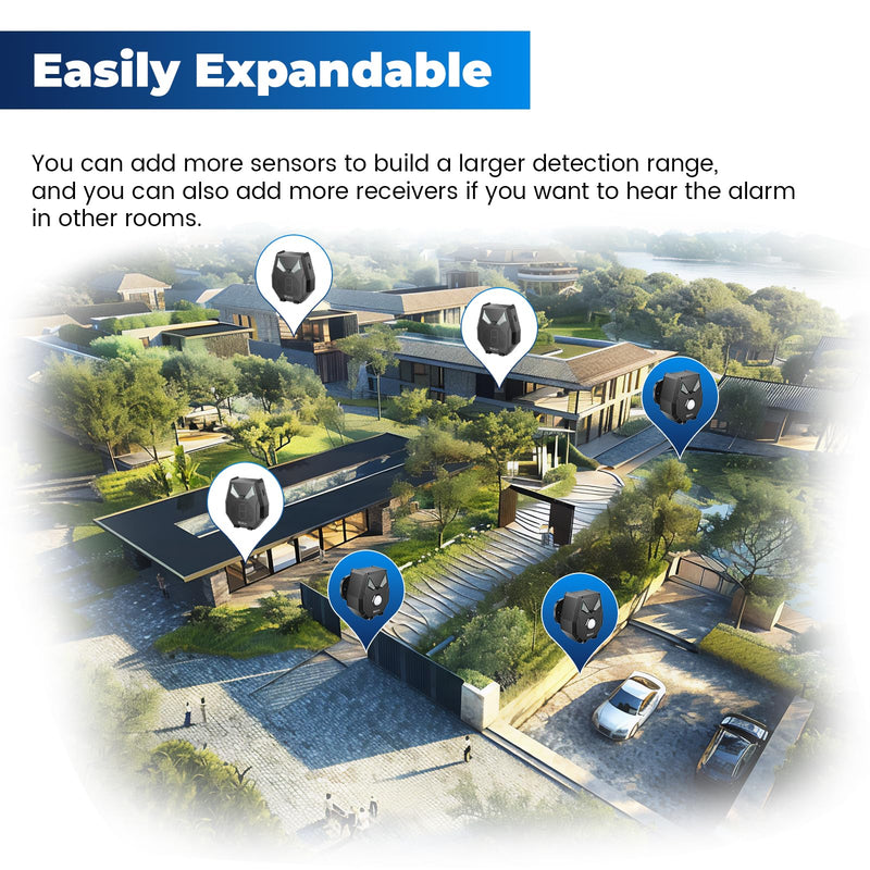 Solar Driveway Alarm Wireless Outside Weatherproof 1/2 Mile Long Range, Outdoor Motion Sensor Detector Alarm Driveway Alert System with Rechargeable Battery/Expandable (1 Sensor Only) 1 sensor ony