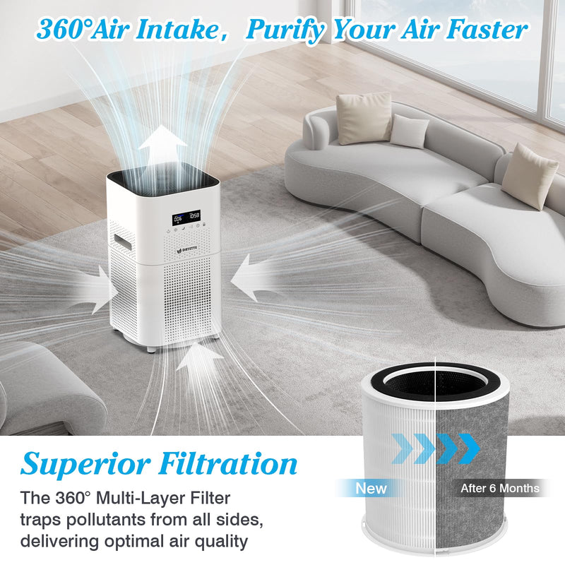 Original H14 Replacement Filter Compatible with DAYETTE Air Purifier AP401 AP402, 4-in-1 H14 Grade True HEPA, High-Efficiency Activated Carbon Original Filter