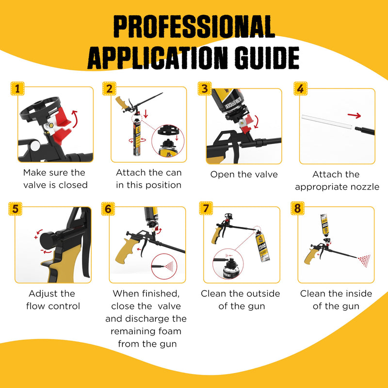 Spray Foam Gun, 1 Professional Expanding Foam Dispensing Gun with 9 Nozzles 1 Pack