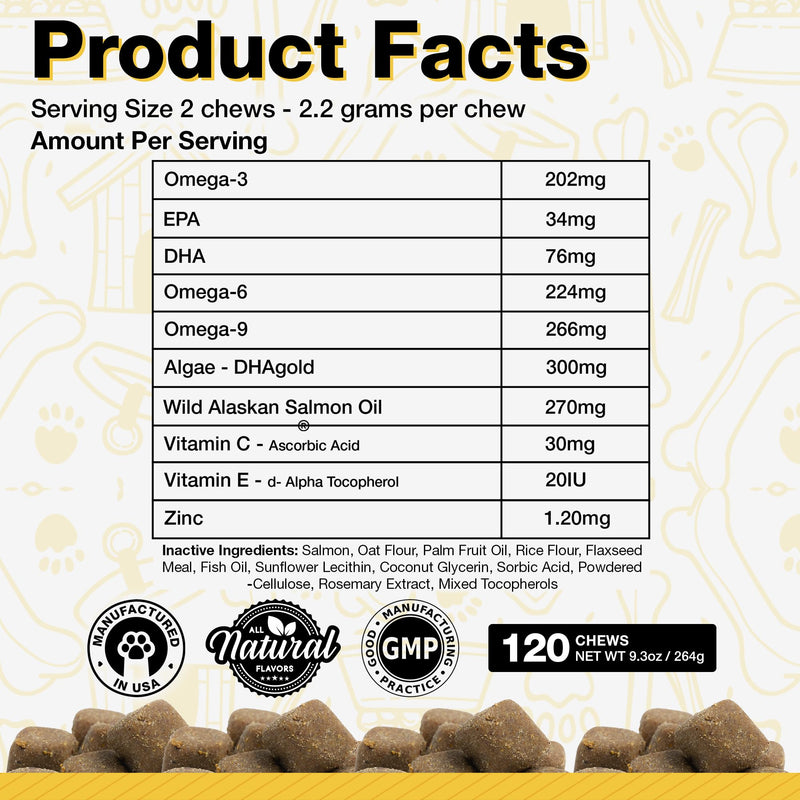 Dog Fish Oil Supplements - 120 Omega 3 Fish Oil Dog Vitamins, Veterinarian Formulated Itching Relief for Dogs, Natural Omega 3 Fish Oil for Dogs, Dog Skin and Coat Supplement (Salmon Flavor) Salmon - PawsPlanet Australia