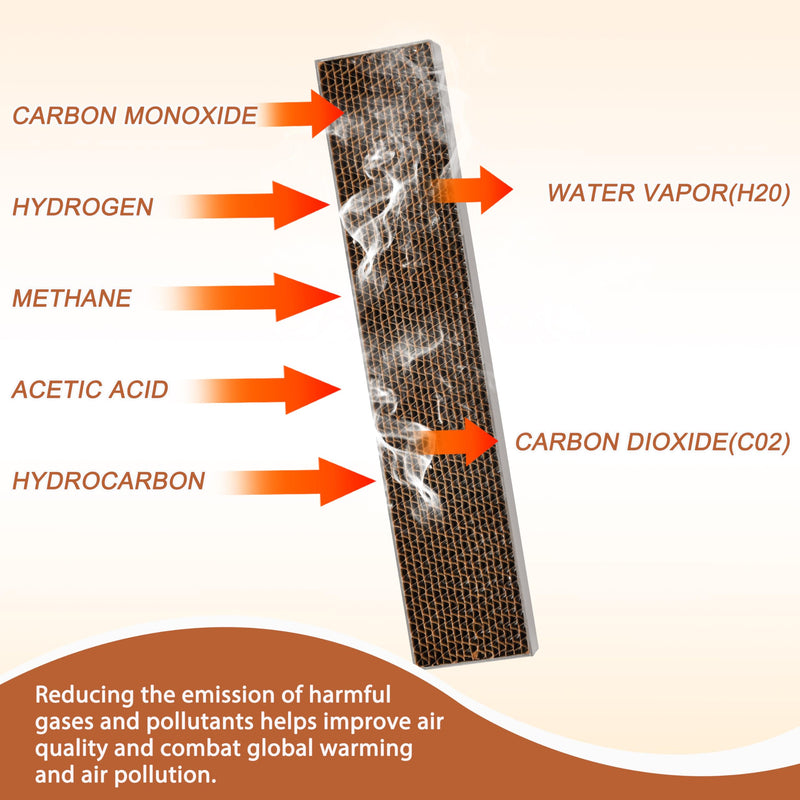 Wood Stove Catalytic Combustor, 2.5" x 12.75" x 1" Metal Catalytic Replacement for Vermont Castings Defiant and Encore Flexburn