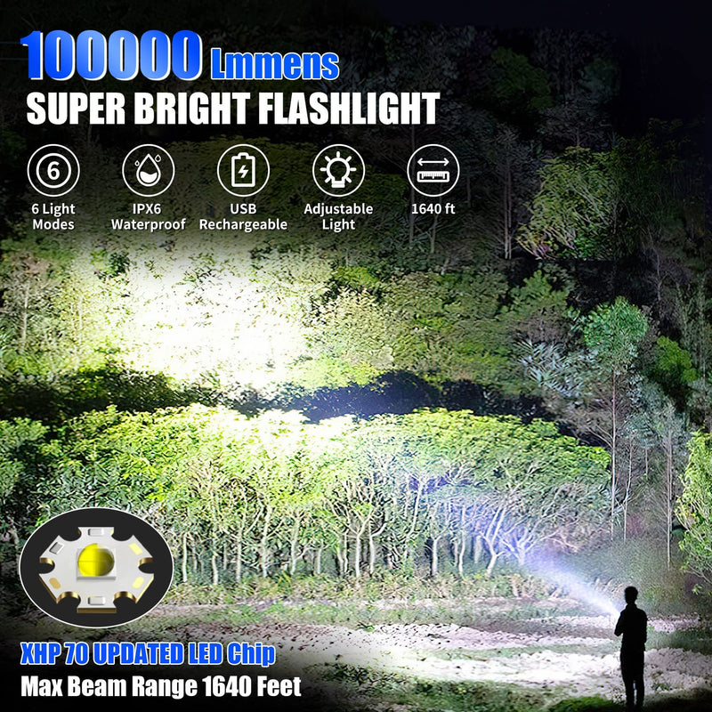 Foleto Rechargeable LED Flashlights High Lumens,Super Bright Flashlight, Powerful Tactical Handheld Flash Light, 5 Modes Zoomable Waterproof Flash Lights for Camping, Emergency 2 pack