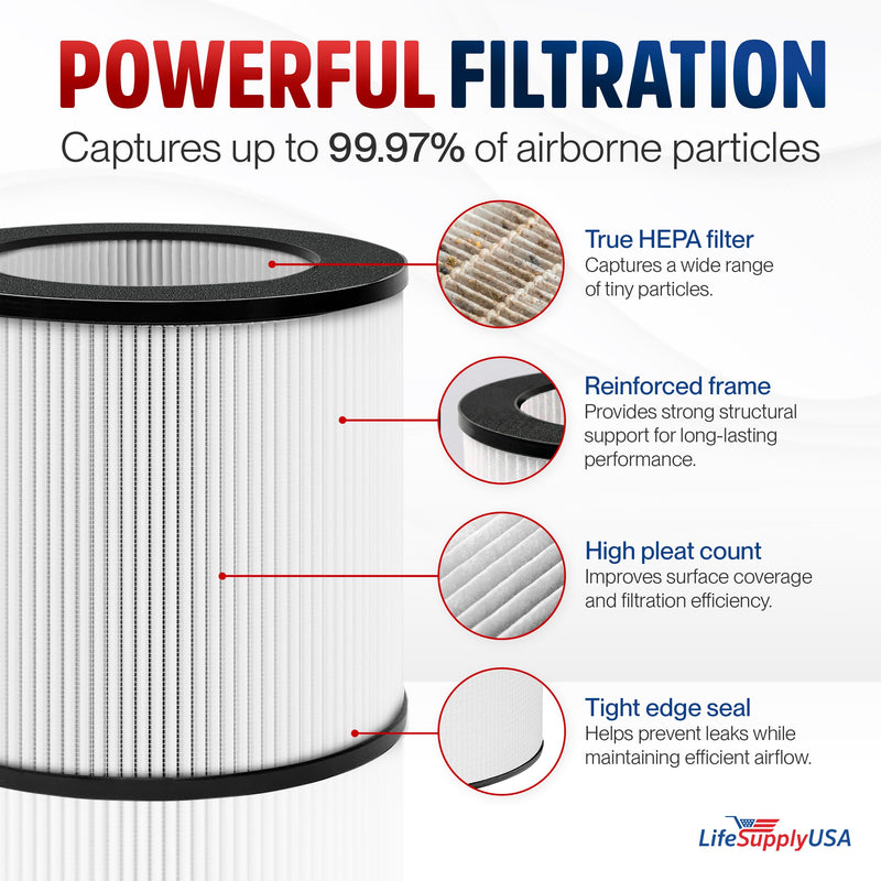 True HEPA + Carbon Filter H13 | Fits Medify Air MA-14 Purifier by LifeSupplyUSA (2-Pack) 2 Pack