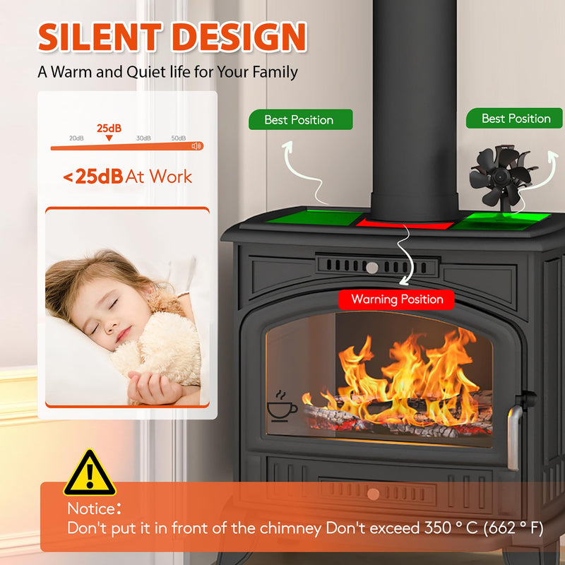 Wood Stove Fan Heat Powered, Small Fireplace Fan for Log Wood Burning Stove 6 Blades Small Fan