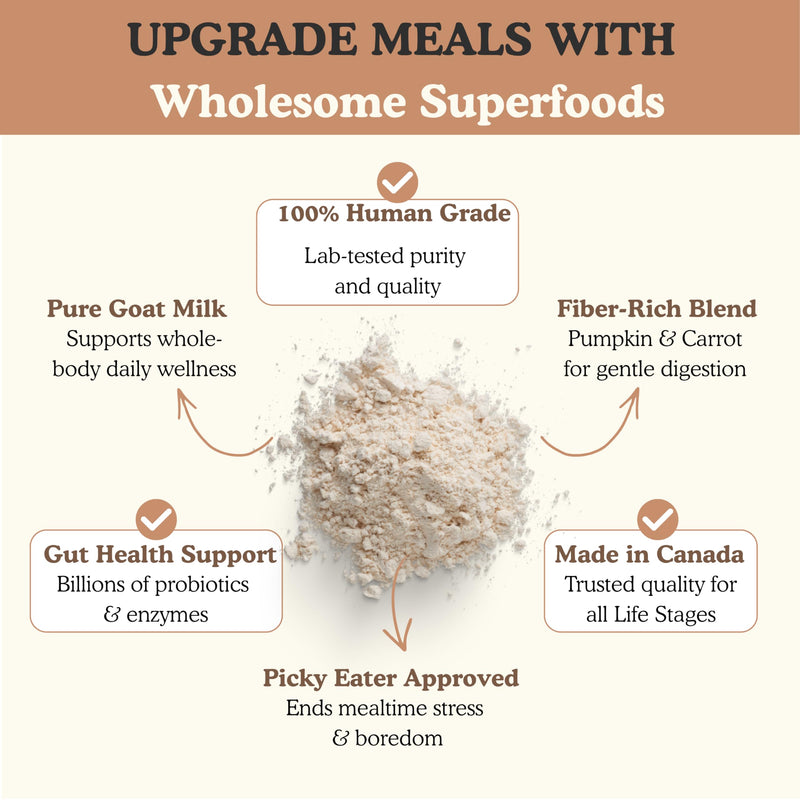Pets Gone Wild | Goat Milk Powder with Pumpkin & Carrot for Dogs & Cats | Probiotics for Dogs | Gut Health Formula for Picky Eaters | All Natural Dog Food Topper | No Artificial Flavours | 250g