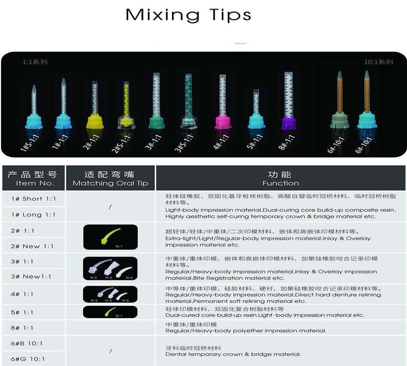 S&D USA FDA & TUV CE 1 Pack = 50PCS Dental Silicone HP Mixing Tips Intral-Oral Tip Dynamic Mixer Brown & Sharp Tip