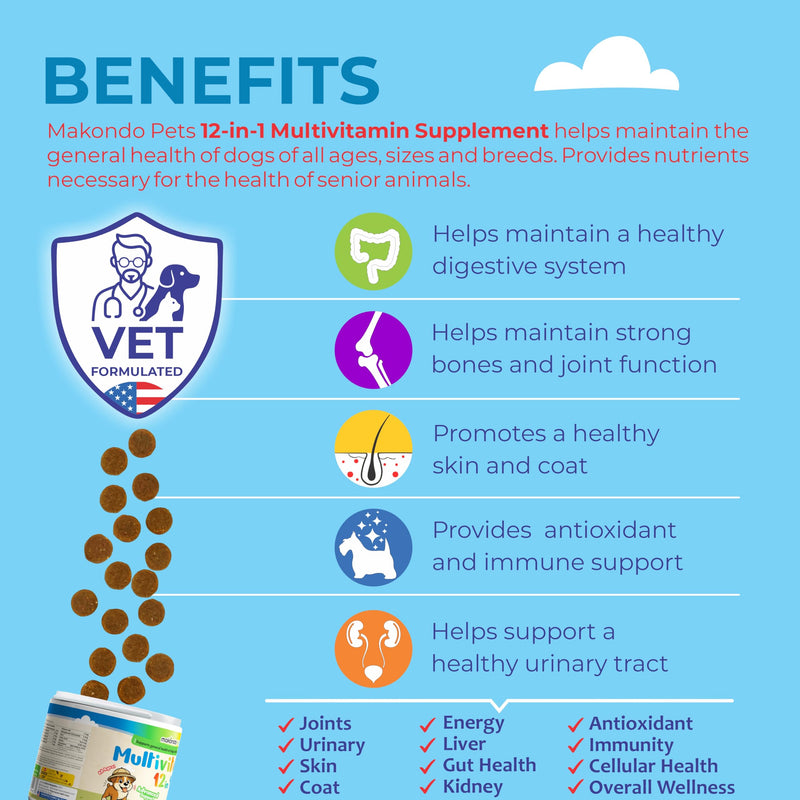 Multivitamin for Dogs 12 in 1 Soft Chews (120) – Dog multivitamin with probiotics + Digestive enzymes, Energy, Joints, Skin & Coat Support, Immune Defense & Gut Health, Cranberry Urinary Care