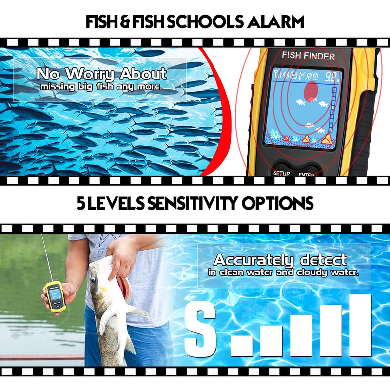 Atibin Portable Kayak Depth Finder Fishing Wireless Castable Fishing Finder Transducer Canoe Shore Fish Finder Detector Sonar Handheld Sea Lake