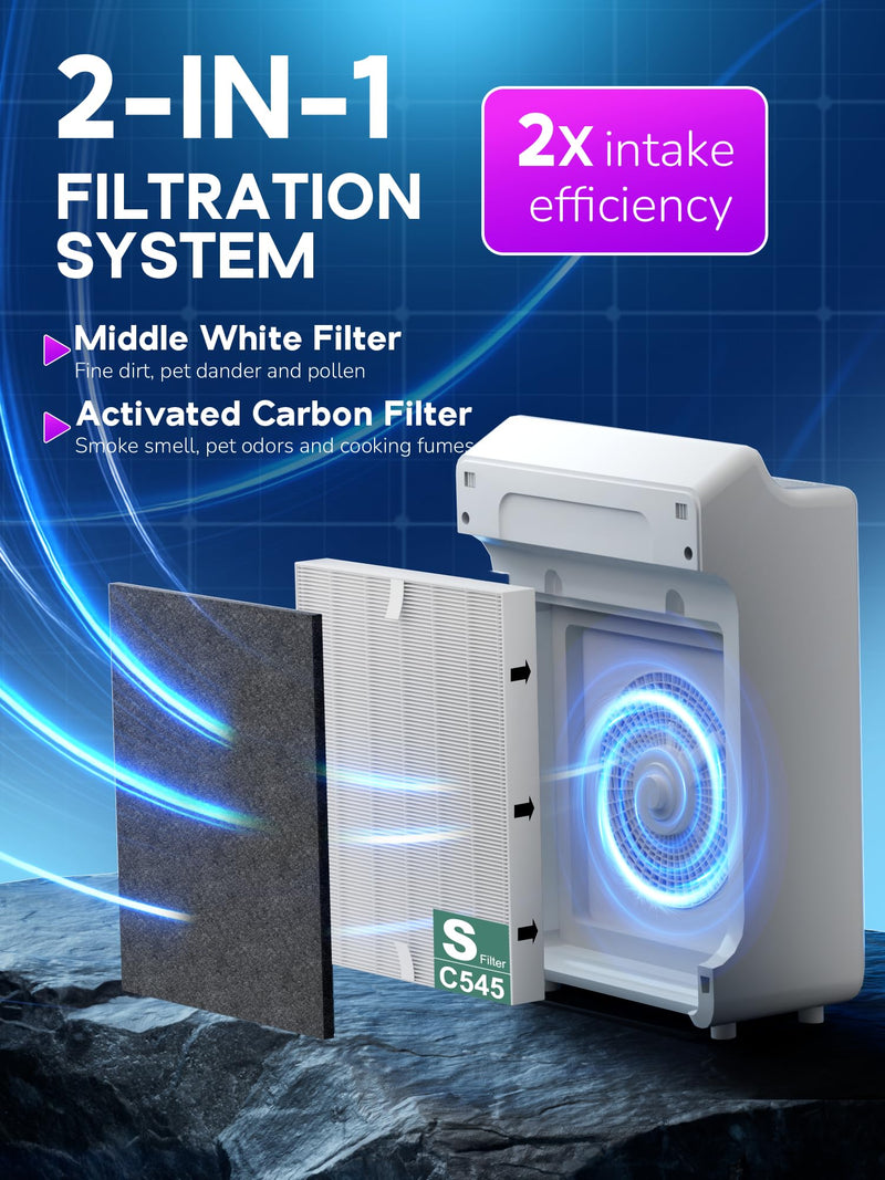 C545 Replacement Filter S Fit for Winix C545, B151, P150, 9300 Air Purifier