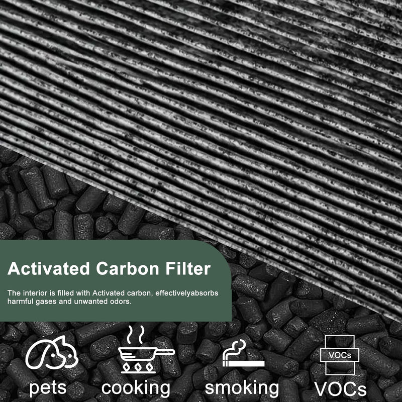 360° Combi 2 in 1 Carbon Replacement Filter Compatible with Dyson HP1 TP06 HP06 PH02 PH01 PH03 PH04 HP09 TP09 HP07 TP07 TP10 HP10 Air Purifier, Activated Carbon Filter #965432-01, 1Pack Black