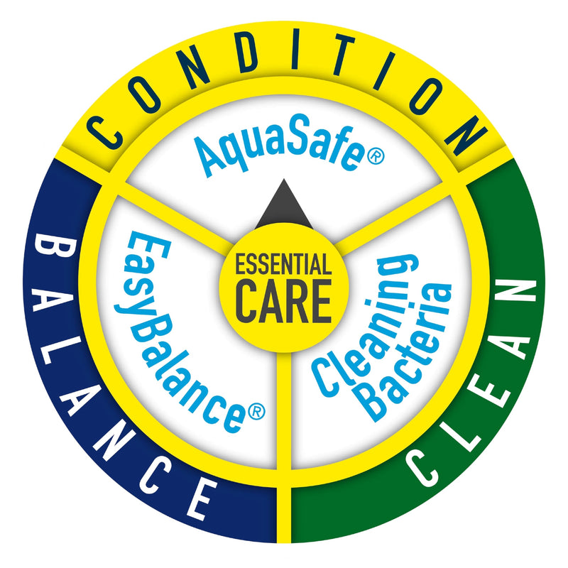 Tetra AquaSafe Plus, 8.45 Ounces, aquarium Water Conditioner And Dechlorinator, Model Number: 46798162681 8.4-Ounce