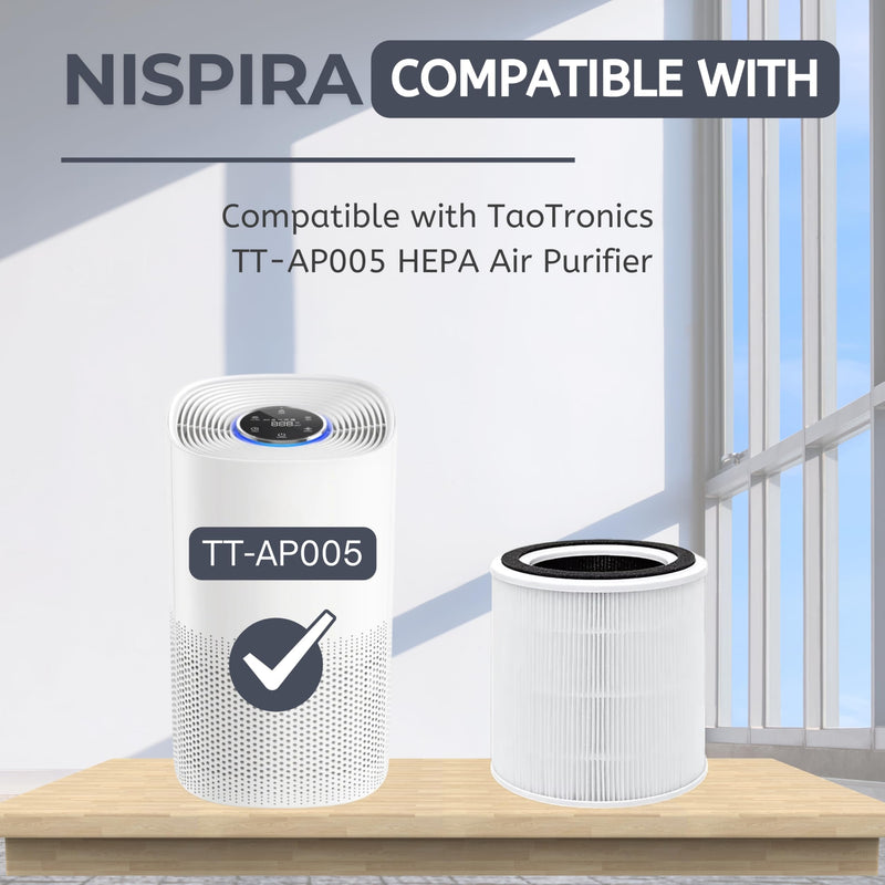 Nispira TT-AP005 Replacement Filter for TaoTronics Air Purifier 3-in-1 True HEPA Smoke Dust VOCs Remover, 1 Pack