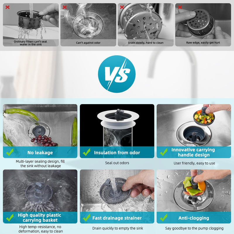 Hibbent 3 in 1 Kitchen Sink Drain Strainer, Stainless Steel Wrapped Shell Drain Stopper Combo, Pop Up Sink Stopper, Anti-Clogging Basket Strainer with Handle for US Standard 3-1/2" Drain Flat Round Handle with 1 Strainer