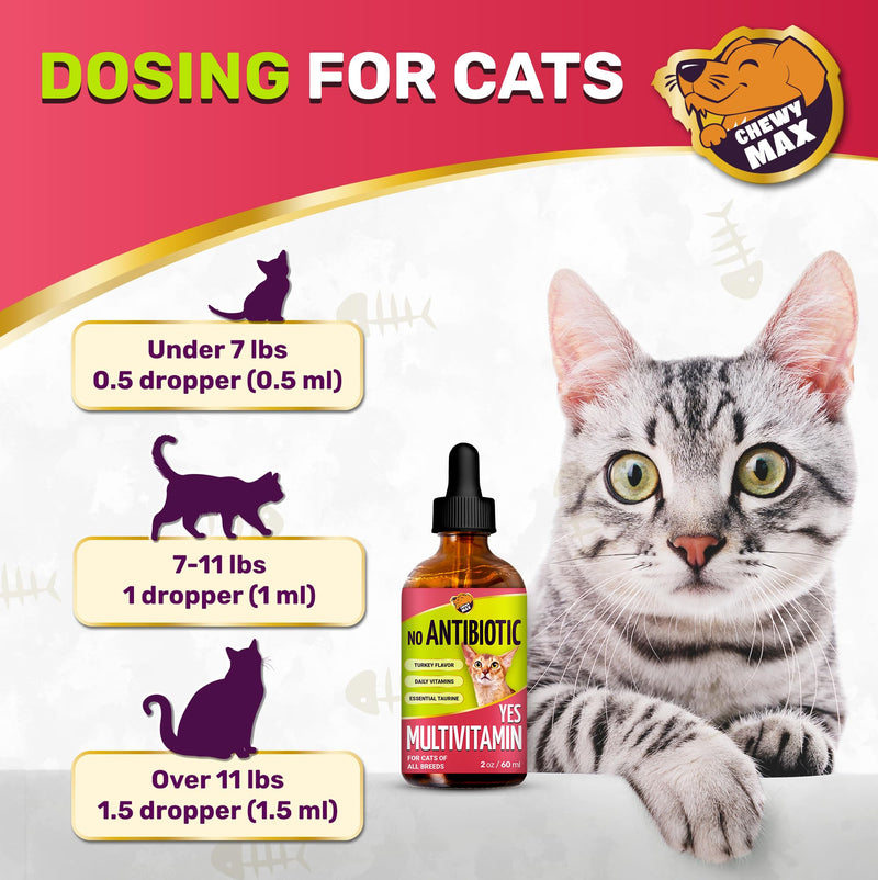 Cat Multivitamin Complex with Turkey Flavor – Natural Cat Antibiotic Liquid Alternative to Help with Allergies, UTIs & Cough – Herbal No Antibiotic Yes Multivitamin for All Breeds – 2 Oz 2 Fl Oz