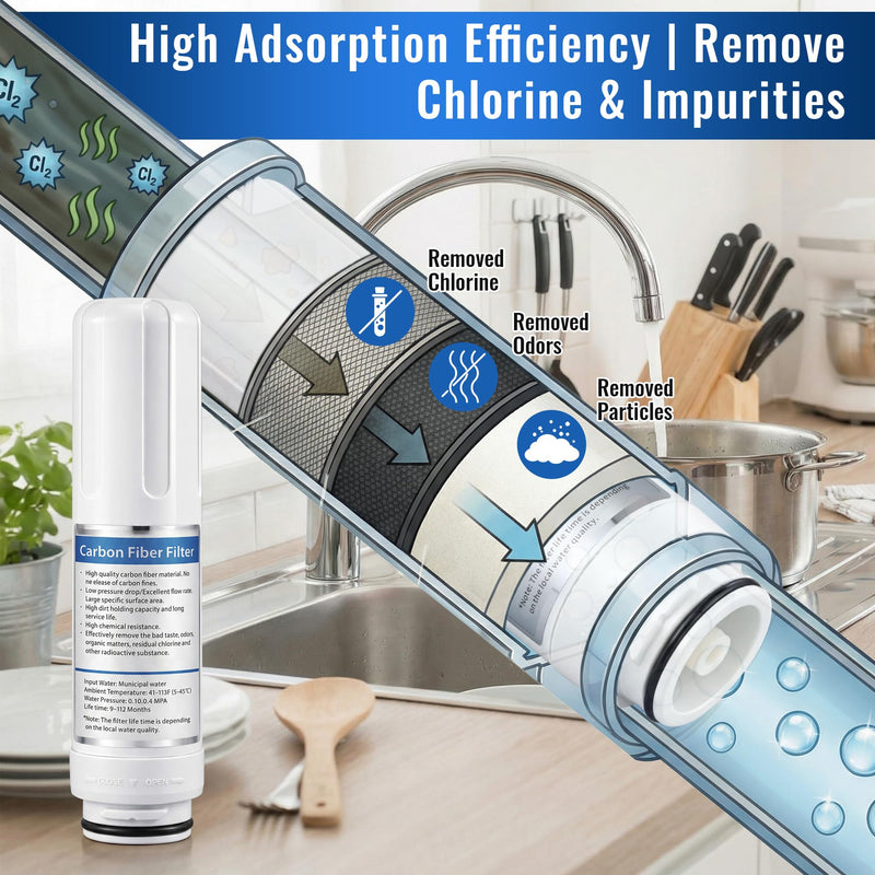 1 Pcs Replacement Internal Active Carbon Water Filter Compatible with Alkadrops pH3.5-10.5 Alkaline Ionizer, NSF Certificated, Purify Water Quality & Improve Taste for Household Daily Use