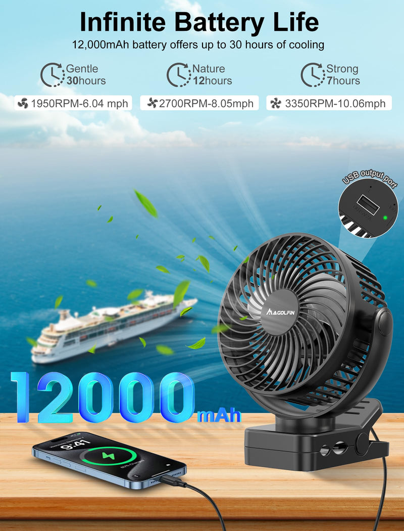 Magnetic Cruise Ship Approved Fan, 12000mAh Battery Operated Clip on Fan with 3 Speeds, LED Lantern, Timer, Magnetically Sticks on Cabin Ceilings and Walls, Cruise Essentials 2026 1-Pack