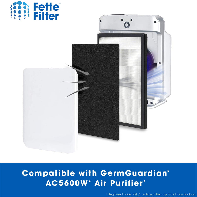 Fette Filter - True HEPA Air Purifier Filter Compatible with Germ Guardian FLT5600 Filter N for Model AC5600W. Compare to Part # FLT5600. (Pack of 2) 2 Count (Pack of 1)