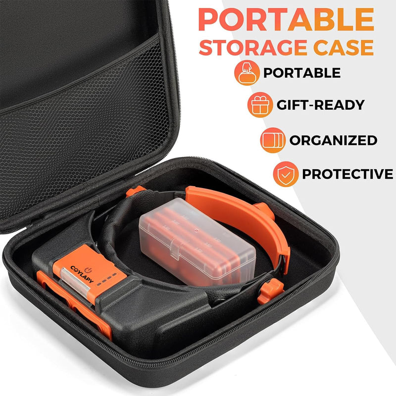 Magnifying Glasses with Light for Close Work, Rechargeable Headband Magnifier 1.5X-3.5X Magnifying Headset with 4 Lenses, Storage Case, Jewelers Optivisor Loupe Visor for Reading,Crafts,Hobby