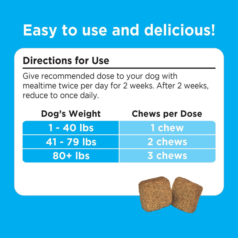 Solid Gold Stop Eating Poop for Dogs with Coprophagia; Natural, Holistic Grain-Free Supplement Chews and Powder with Peppermint & Parsley Oil 60Ct. - PawsPlanet Australia