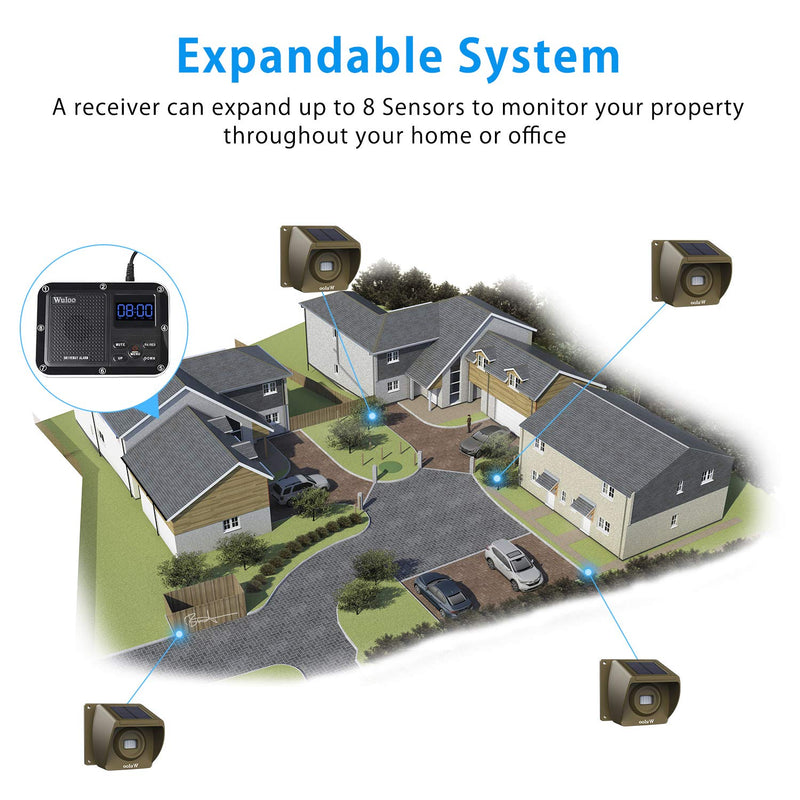 Expandable for Wuloo Solar Wireless Driveway Alarm System (Only Sensor, CAN NOT Work Without Receiver) Sensor only
