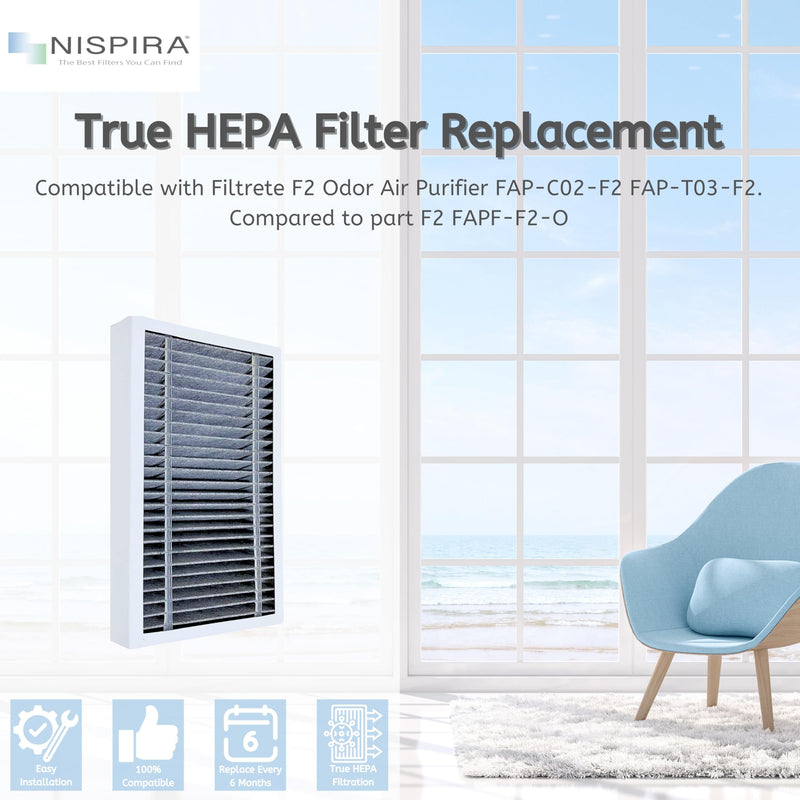 Nispira True HEPA Filter Replacement Compatible with Filtrete F2 Odor Air Purifier FAP-C02-F2 FAP-T03-F2. Compared to part F2 FAPF-F2-O, 2 Packs