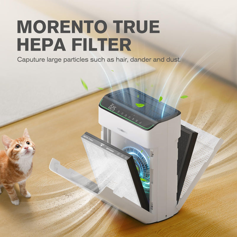 MORENTO Air Purifier Replacement Filte Enhanced Version Light Grey 2 Pack