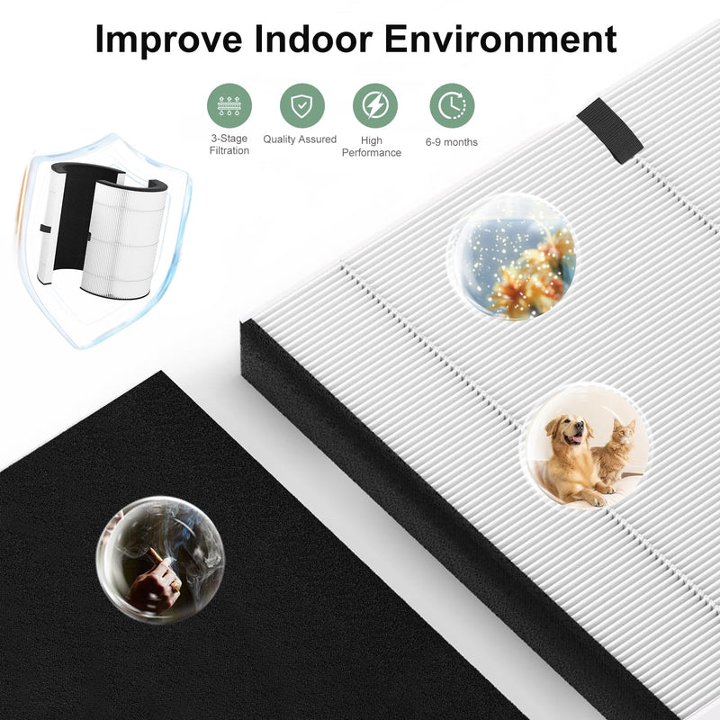 T10i Filter Compatible with Blueair ComfortPure T10i, 2-Pack