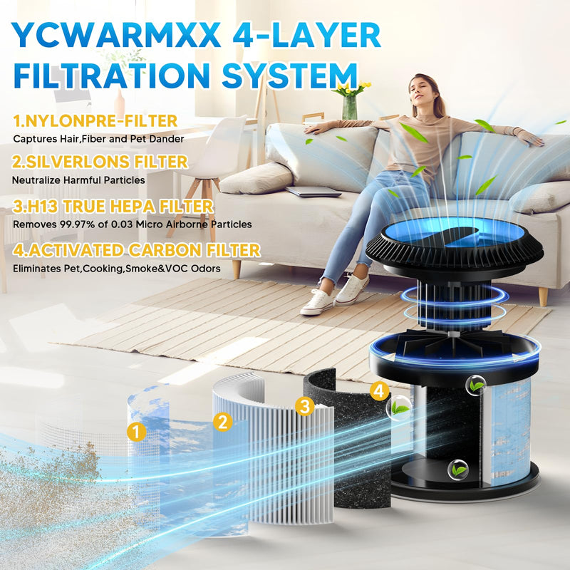 MK-01 & MK06 Filter Replacement Compatible With TZ-K1, DH-JH01, KN6391 Blue-standard Version 4