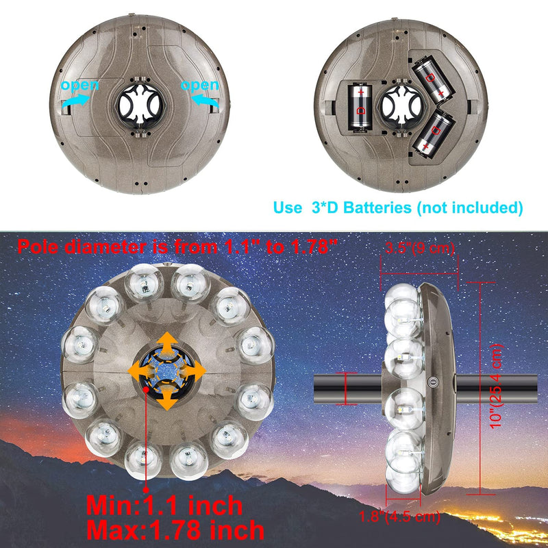 BIGMONAT Battery Operated Hanging Lights Outdoor Patio Umbrella Light RF Remote Control,12 Colors Changing Pole Light for Umbrella,Wireless Under Umbrella Lights Brightness Dimmable and Timer Bronze-clear Bulb