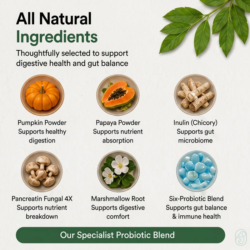 Probiotics For Dogs Soft Chews With Pumpkin, Papaya & Prebiotic Inulin – Dog Probiotic With 6-Strain Blend – Supports Dog Digestive Balance – Gut Health For Dogs – Chicken Flavor, 120 Chews