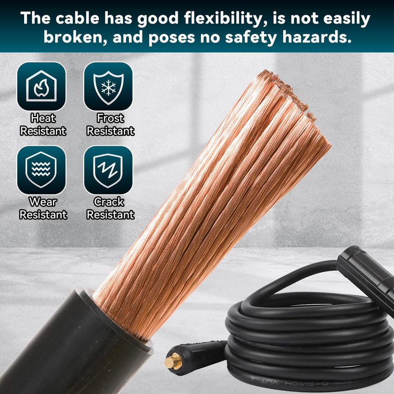 200A Welding Ground Clamp Welding Electrode Holder Set, Welding Cable Stick Electrode Holder with 10-25 Din Quick Plug, Heat Resistant Anti Slip Grip for ARC MMA MIG TIG Welders