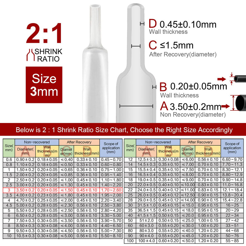 Chanzon 2:1 Ratio 1/8" (3mm) Heat Shrink Tubing 8Ft Roll (2.5M Total Length) Clear/Transparent Polyolefin Sleeving Wrap Shrinking 2 to 1 1pcs 3mm (1/8") - 8FT Transparent