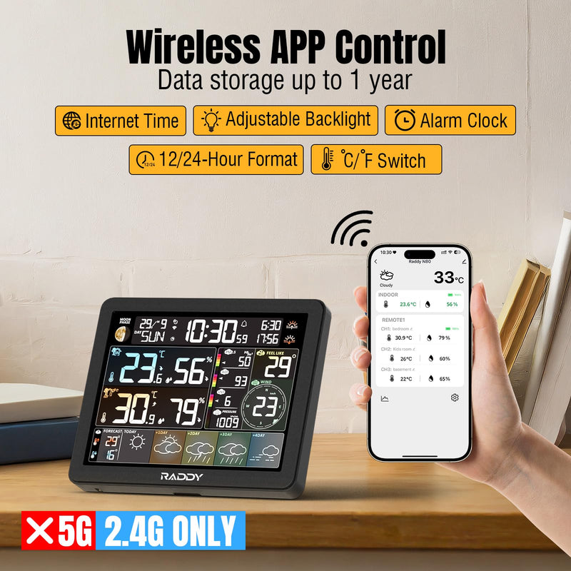 Raddy N80 Smart Wi-Fi Weather Station with APP Control, Indoor Outdoor Thermometer Wireless with 8 Inch Large Display, Sunset/Sunrise Time, PM2.5/AQI, UV Index, 4 Alarm Clock