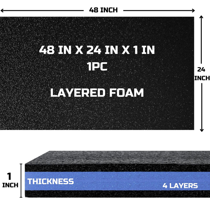 ONREVA Tool Box Foam, 1PC 48x24x1 inch, Foam Inserts for Cases, Polyethylene Storage Sheets for Toolbox Hard Case, Tool Shadow Insert, Kaizen Organizer Sheet, Black with Blue