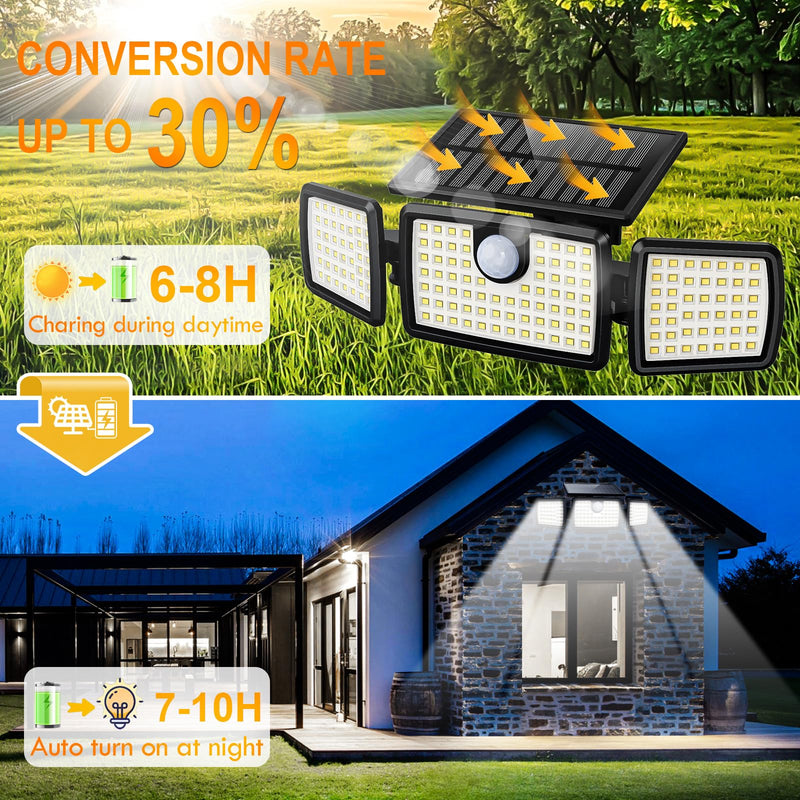 MIHANI Solar Flood Lights Outdoor, 2500LM Motion Sensor Security Lights with 270° Wide Angle, IP65 Waterproof, 3 Heads Solar Outdoor Lights for Patio, Yard, House, Garage (Non-Remote, 2 Pack) Non-remote-2 Pack
