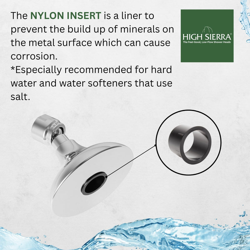 High Sierra® HALF DOME® Solid Lead-Free Metal 1.25 GPM Award Winning. Ultra Low Flow Shower Head. Patented Nozzle Never Clogs - Polished Chrome Finish